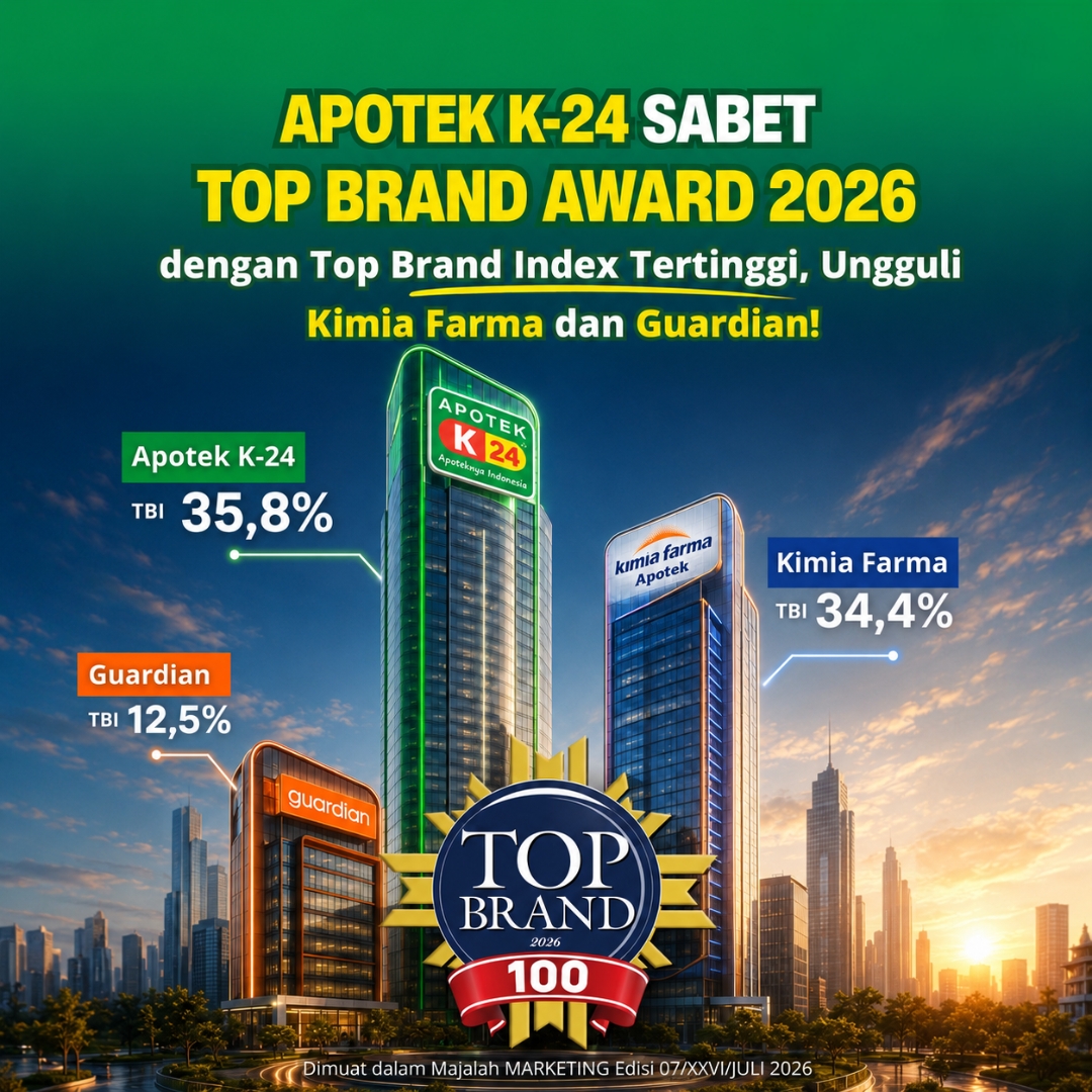 Top Brand Award 2026